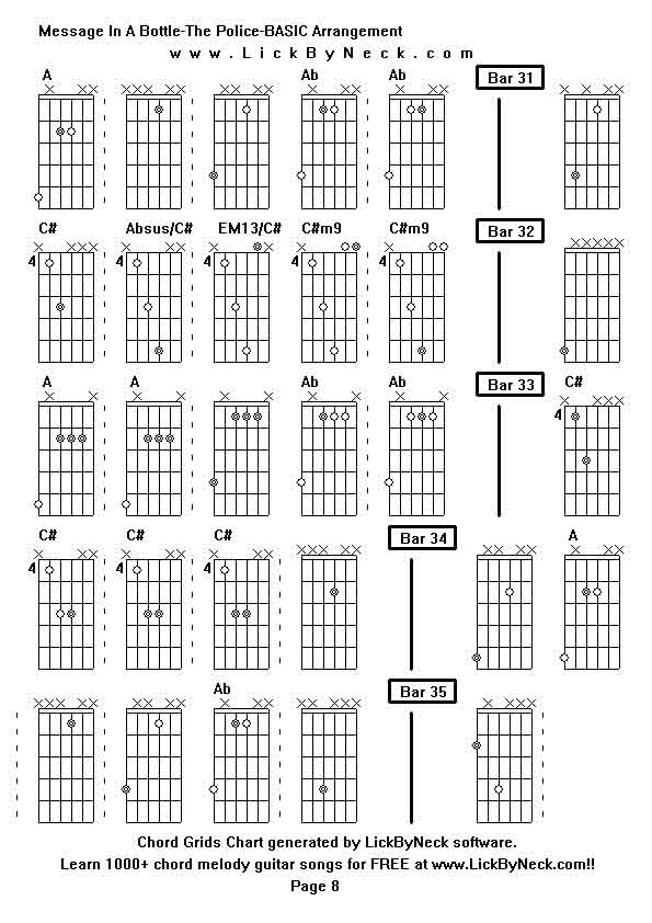 Chord Grids Chart of chord melody fingerstyle guitar song-Message In A Bottle-The Police-BASIC Arrangement,generated by LickByNeck software.